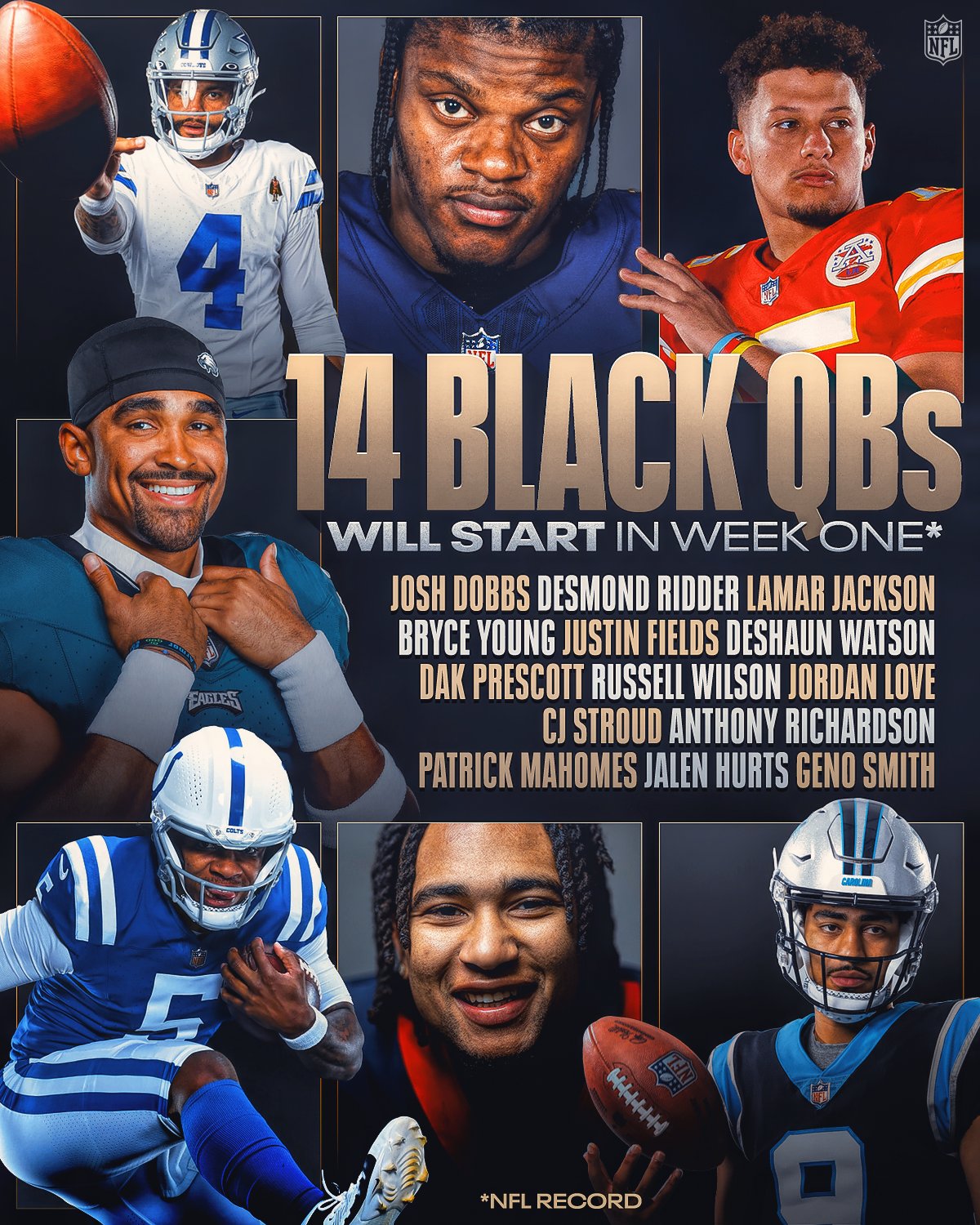14 black quarterbacks set to start week 1, NFL record