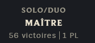 WarsattackLol's tweet photo. @RiotGamesFrance Lorsque l'on franchi un palier le gain de LP supplémentaire sont en plus ? Si j'étais D1 99lp et que je win +26, je dois être Master 25lp. Alors pourquoi je suis à 1LP ? x) https://t.co/rb9Cqhyhei
