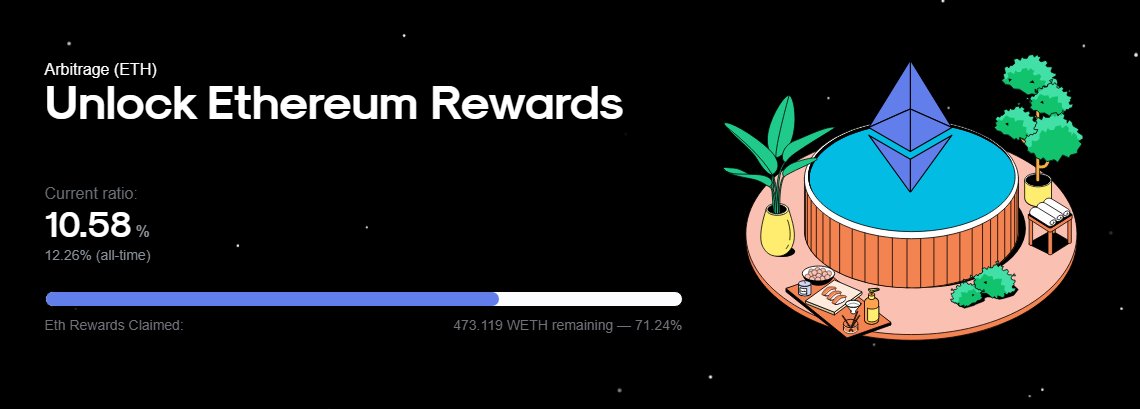 Perpetual Protocol (✨🔴_🔴✨) tweet media