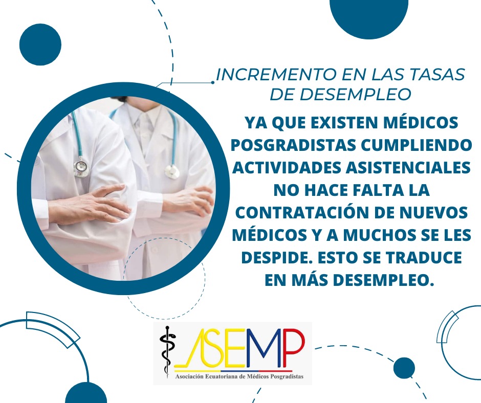 asempecuador's tweet photo. Los Postgradistas a Nivel Nacional exigimos respeto y reconocimiento por nuestro trabajo
Basta de abuso
#LeydePosgrado #PosgradistasSinSueldo #PosgradistasSinSeguridadSocial #PosgradistaSinBecas #MinisterioDeSaludPublica #MinisterioDelTrabajo #ConsejoDeEducaciónSuperior

ASEMP https://t.co/EjmT83DFrL