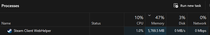 Protocol_0's tweet photo. @Steam  hey! WTHeck guys. no games running. just your service having a Leak &amp; chill weekend https://t.co/Xd7pA9LL4g