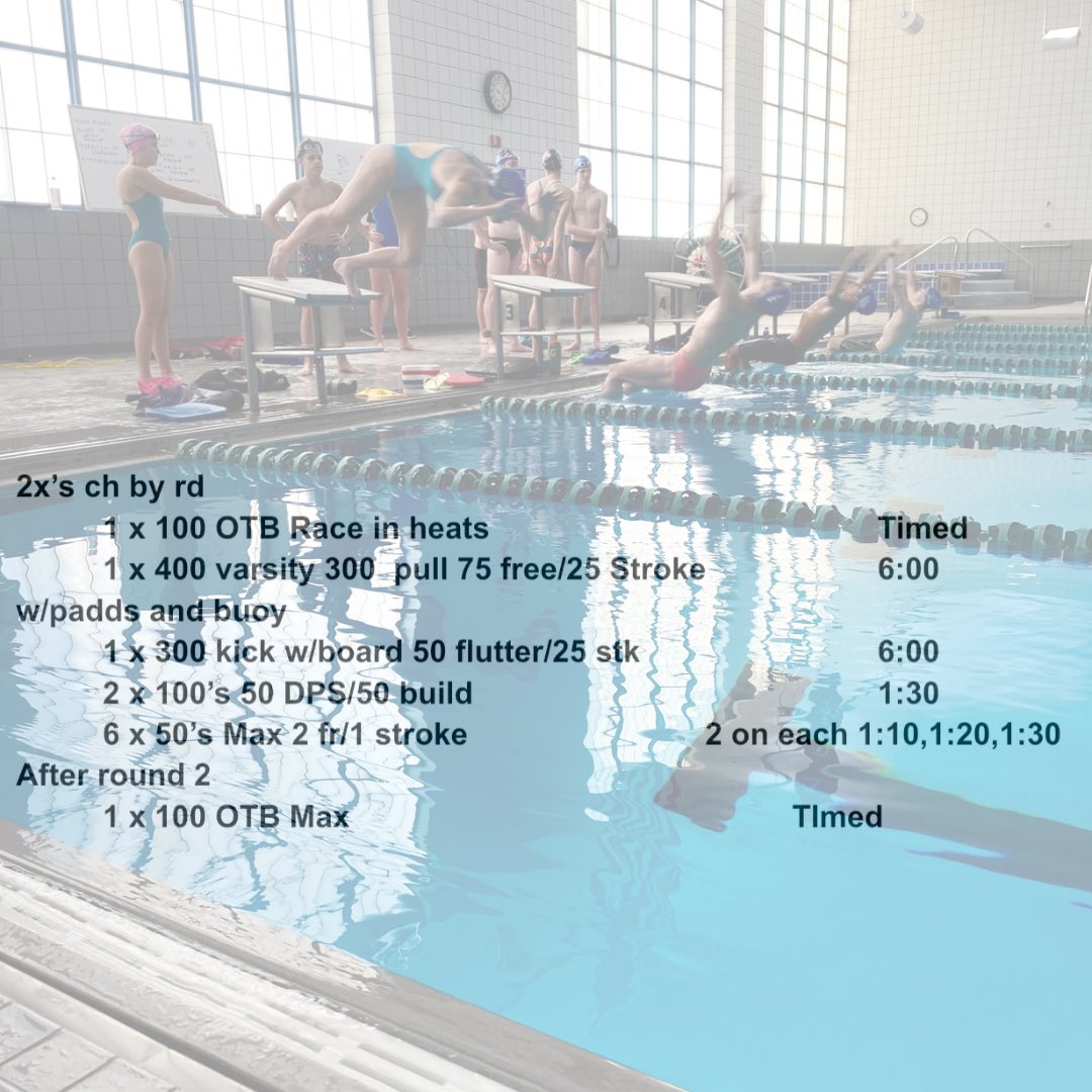 swimcoachJJL's tweet photo. Saturday speed, and lactate tolerance!
Loved everything about today effort, intensity, focus, and quite a few kids going in practice best times. Love our mixed senior/varsity days!
#excelaquatics #excelaquaticsgallatin #saturdayspeed #swimset #swimcoaching #sprintsaturday https://t.co/VPzkyTZIYF