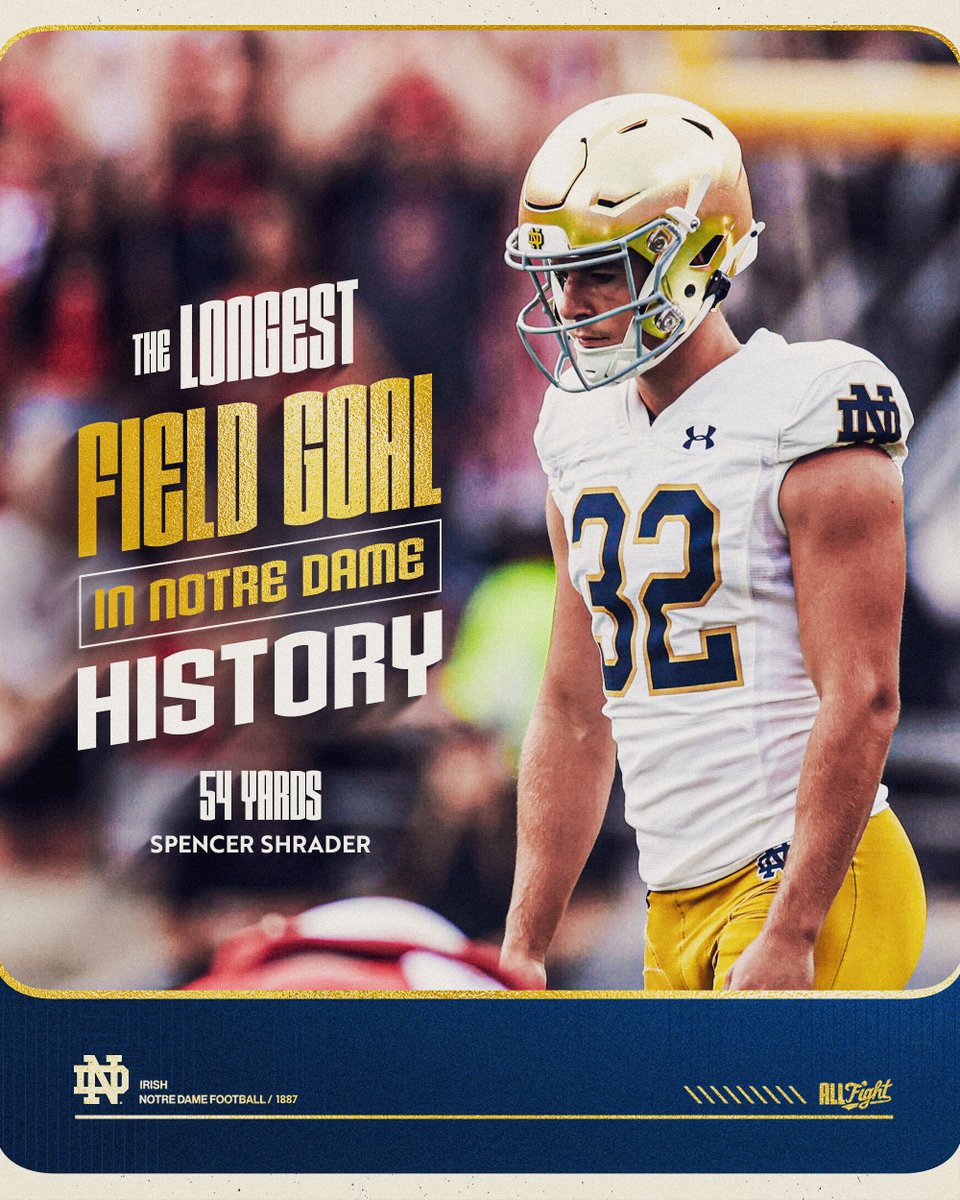 Notre Dame Football tweet media