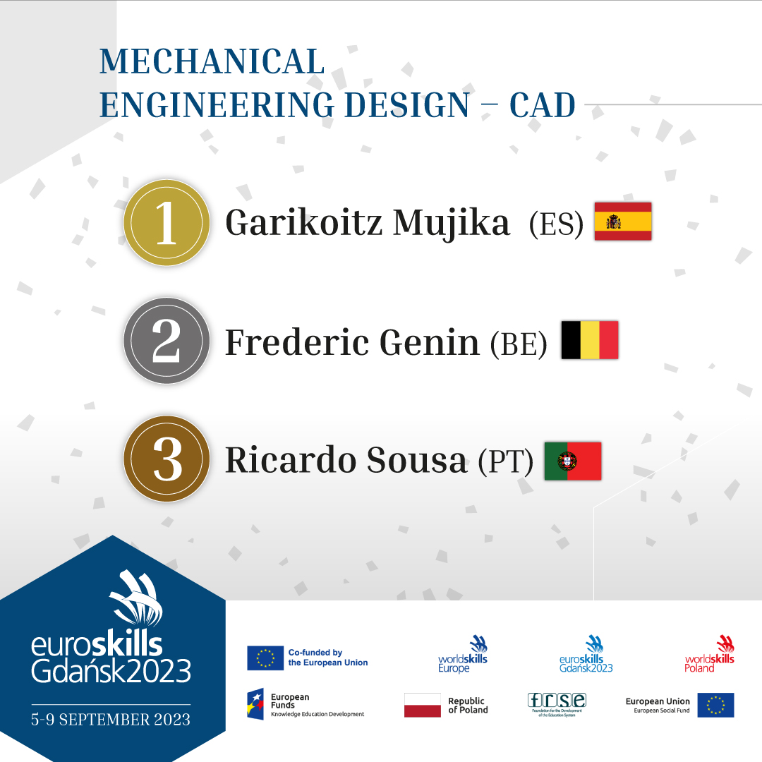 Who is the master of Mechanical Engineering Design – CAD? 🤩 Let us present you the gold winner from Spain!🎉🎉 #decoration #medal #podium #winning ⭐The full official list of winners will be available after the Closing Ceremony at: worldskillseurope.org