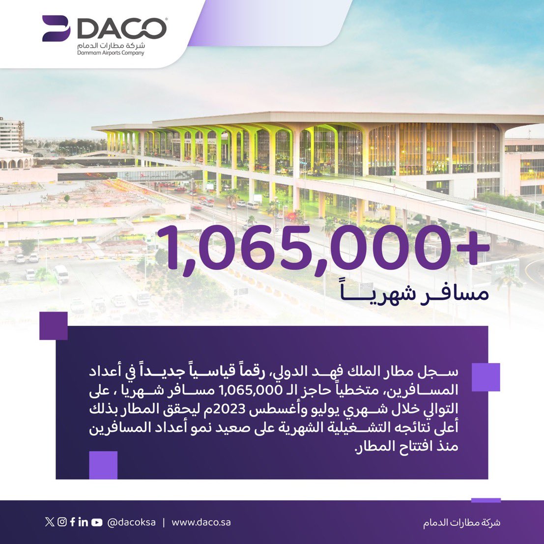 🚨 سجل #مطار_الملك_فهد_الدولي، رقماً قياسياً جديداً في أعداد المسافرين، متخطياً حاجز الـ 1,065,000 مسافر شهريا، على التوالي خلال شهري يوليو وأغسطس 2023م ليحقق المطار بذلك أعلى نتائجه التشغيلية الشهرية على صعيد نمو أعداد المسافرين منذ افتتاح المطار ✈️
برافو <a href="/DACOKSA/">مطارات الدمام</a> 👏

<a href="/ksagaca/">هيئة الطيران المدني</a>