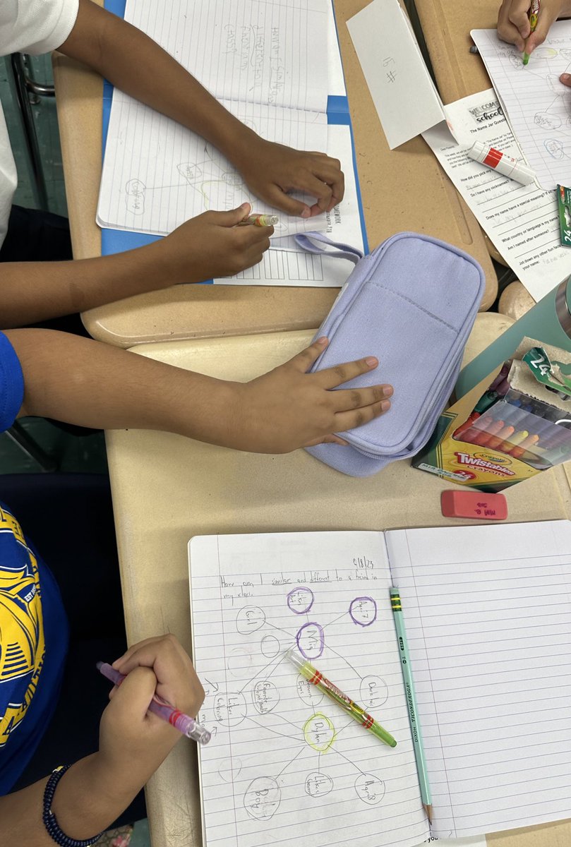 Class 303 created double bubble maps to compare and contrast themselves to a classmate. We are so excited for a great year!