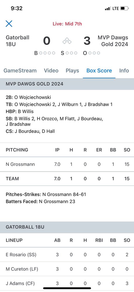 Noah Grossmann ‘24 tweet media