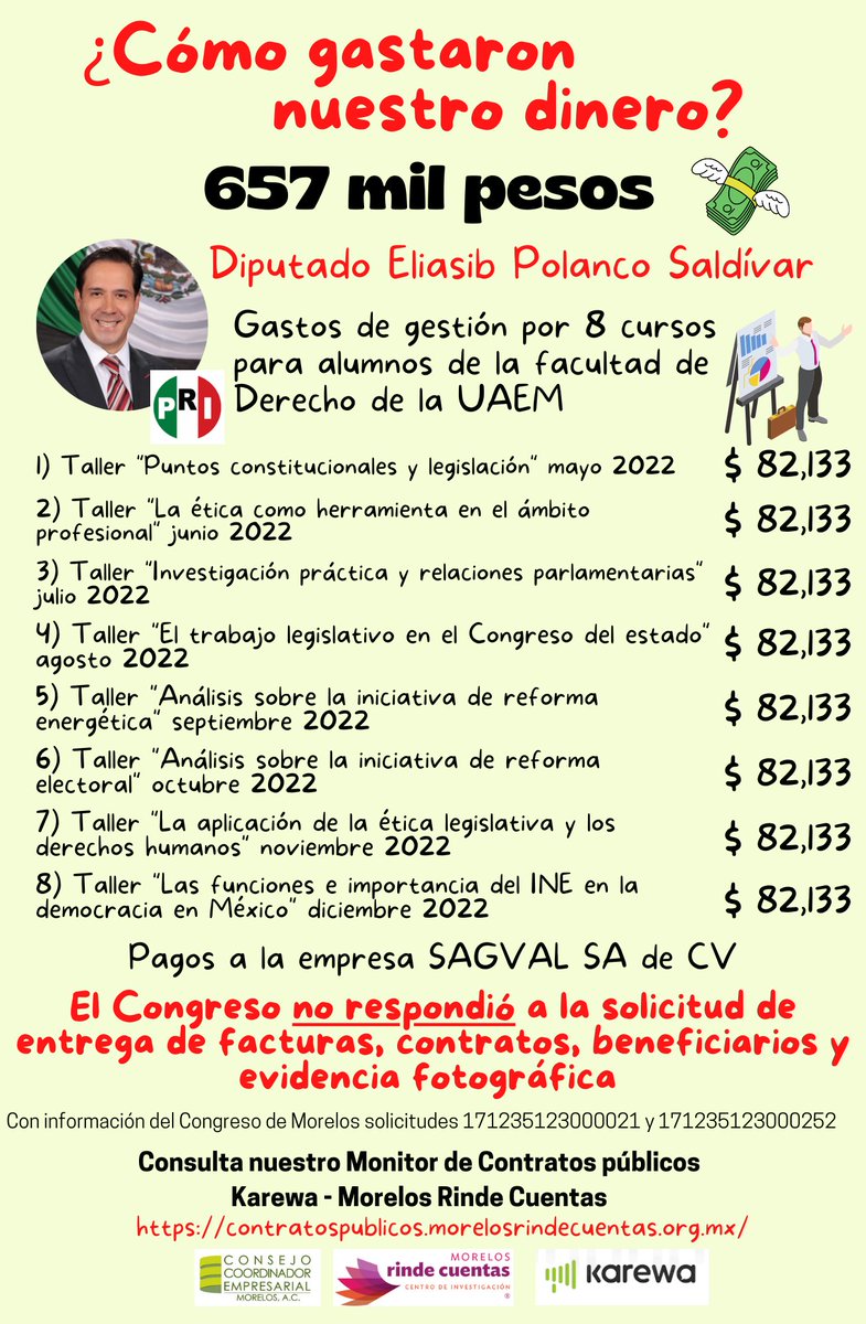 ¡Aprovechando!
Si nos ayudan a exhortar al diputado <a href="/eliasibps/">Eliasib Polanco Saldivar</a> a transparentar los gastos en el <a href="/MorelosCongreso/">H. Congreso del Estado de Morelos</a>