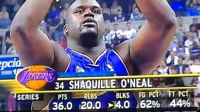 NBAMemes's tweet photo. Draymond was supposed to do what with this?? 😭 https://t.co/pMBlNyn3sm