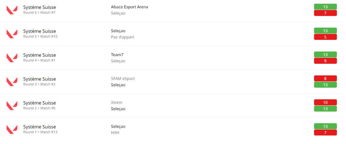 4-2 fin de journée 💀