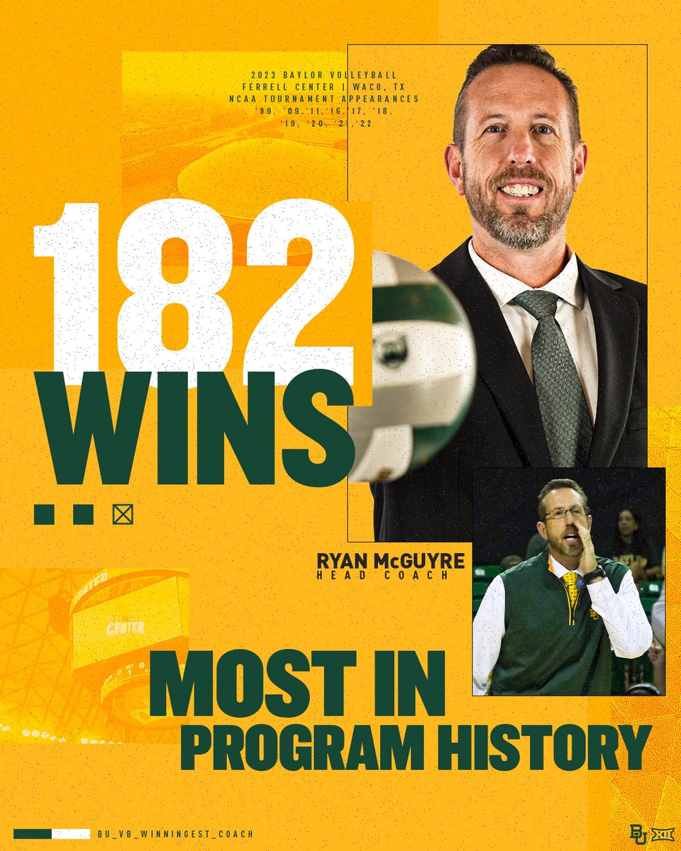 With the win, Ryan McGuyre is now the all-time winningest coach in Baylor volleyball history!🥳

#SicEm🐻🏐 <a href="/Big12Conference/">Big 12 Conference</a>