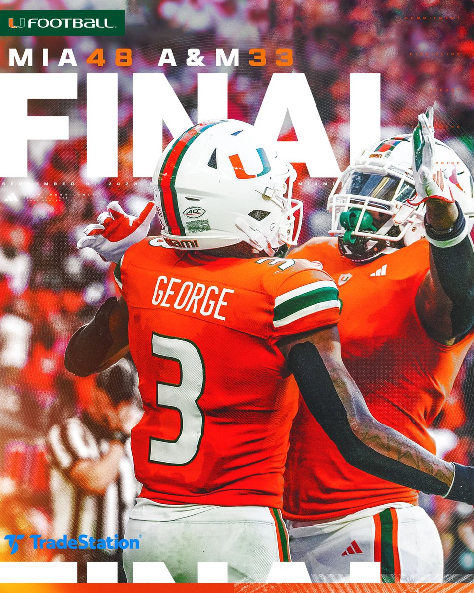 CanesFootball's tweet photo. Finished the job ✅

We play Bethune-Cookman next at Hard Rock Stadium on September 14th.

#GoCanes https://t.co/6btxXzgO88
