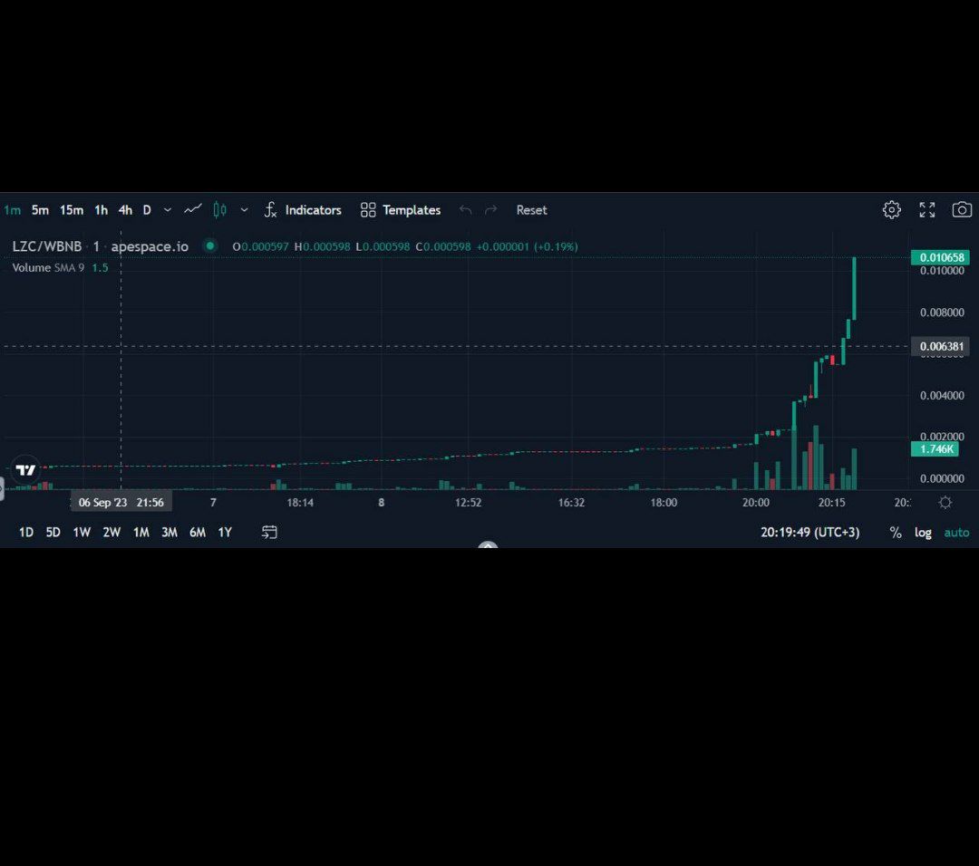 If you are intrested in crypto pumps and accurate trading signals, join our big telegram channel to know the name of the next coin which will be pumped .
We have more than 1 million persons in our channels who participate in our pumps.

TG direct link:

t.me/+qNj2kRwDwdAzY…