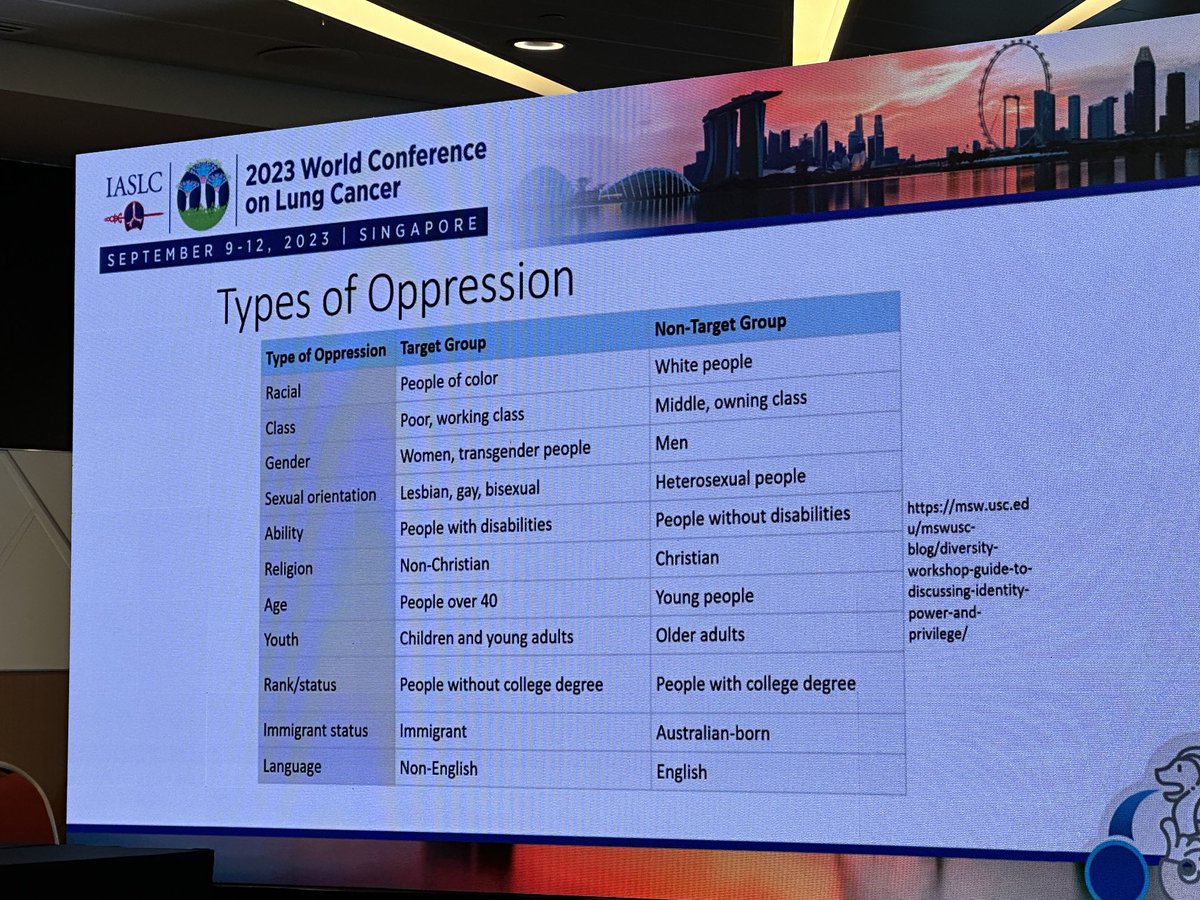 shalinivinod13's tweet image. Speak up for #equity at whichever table you sit on. Passionate presentation at 1st #WCLC23 by ⁦@DrAbhiPal⁩ ⁦@IASLC⁩ ⁦@ProjectBreath⁩ 👏🏽👏🏽👏🏽 ⁦@SWSLHD⁩