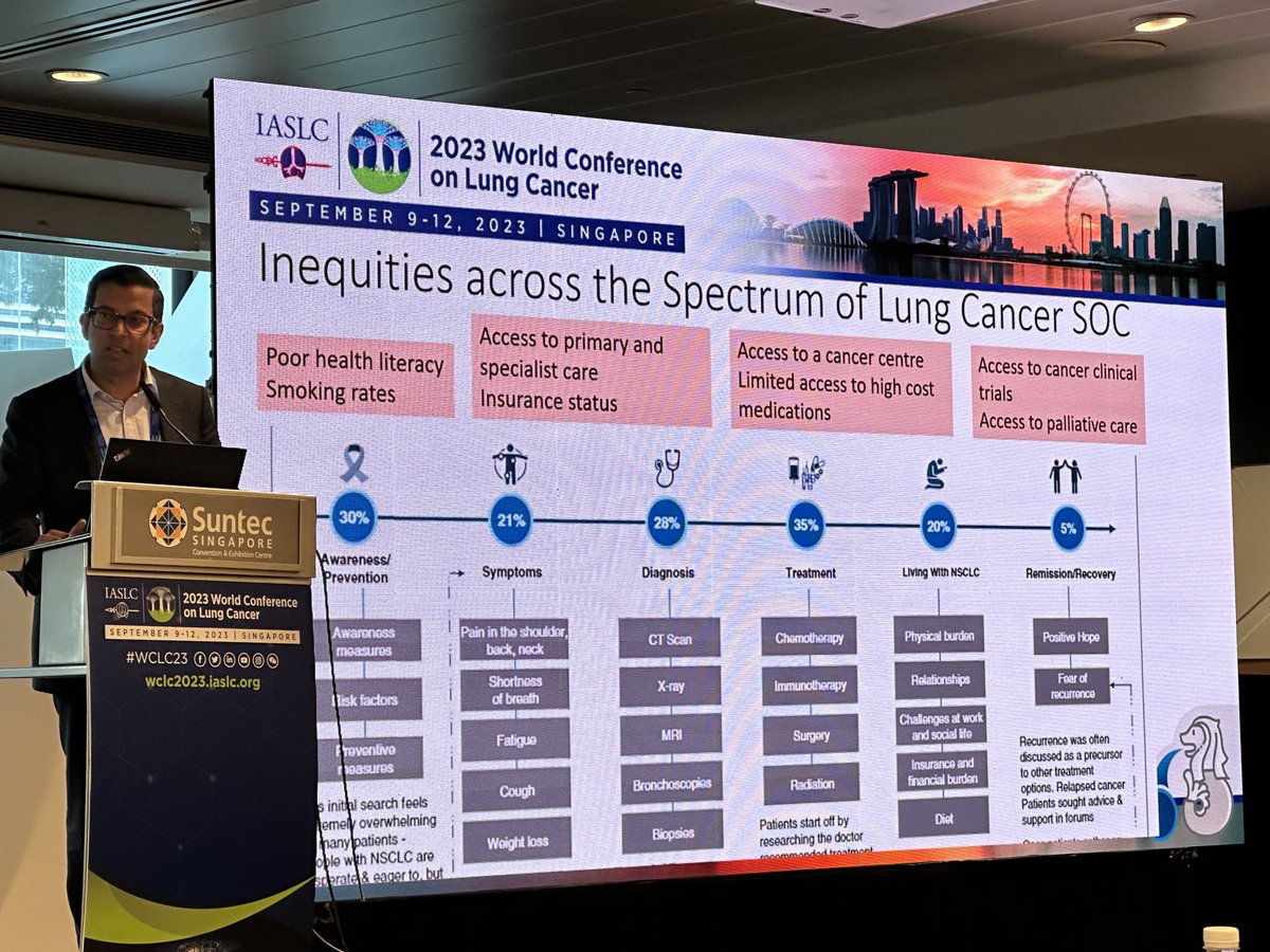 shalinivinod13's tweet image. Speak up for #equity at whichever table you sit on. Passionate presentation at 1st #WCLC23 by ⁦@DrAbhiPal⁩ ⁦@IASLC⁩ ⁦@ProjectBreath⁩ 👏🏽👏🏽👏🏽 ⁦@SWSLHD⁩