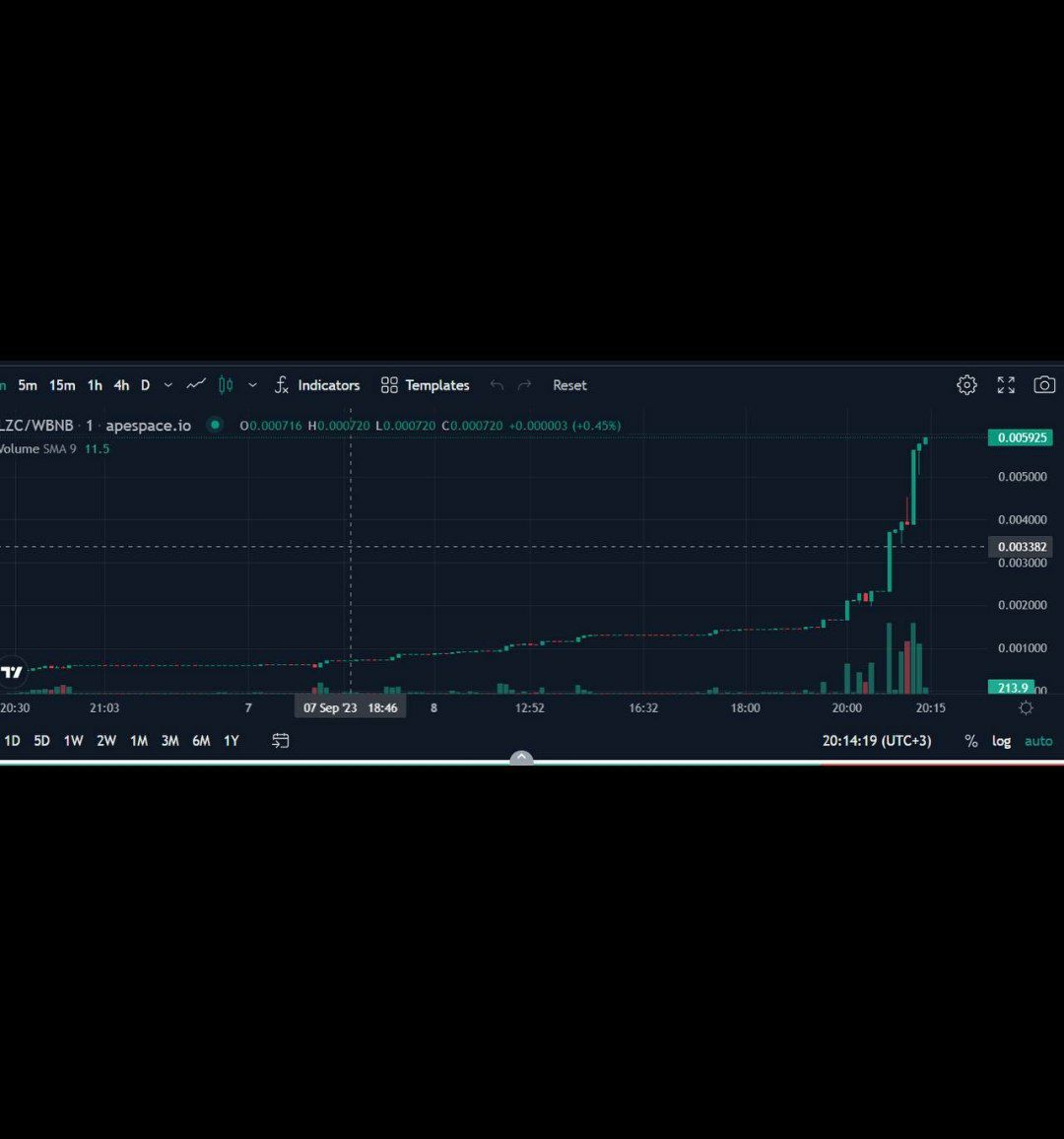 marycrypto13's tweet photo. If you are intrested in crypto pumps and accurate trading signals, join our big telegram channel to know the name of the next coin which will be pumped .
We have more than 1 million persons in our channels who participate in our pumps.

TG direct link:

https://t.co/W32ZkaABGw… https://t.co/NUriqOT9s9