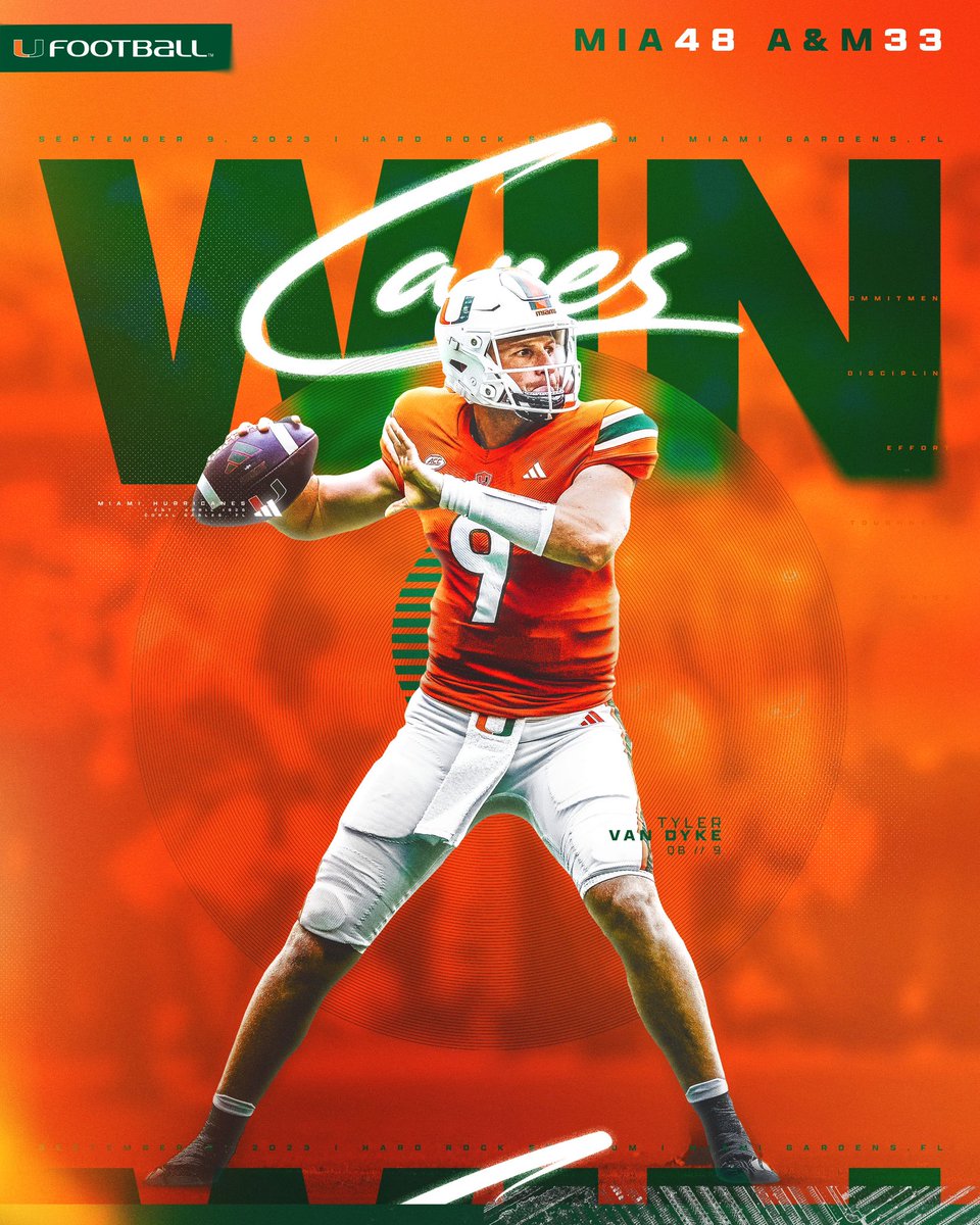 2-0 and we’re just getting started. 

#GoCanes