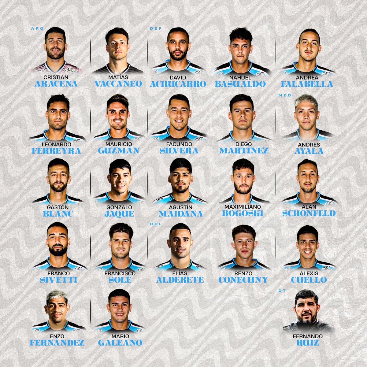 📋🏆 Estos son los jugadores convocados por Fernando Ruiz para enfrentar a Boca Juniors. #VamosTricolor 🇪🇪