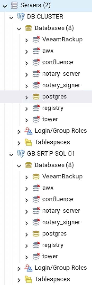 virtualhobbit's tweet image. Finally got around to replicating my #PostgresSQL cluster to my secondary site.
Delayed replication of 24 hours configured, just in case ;-)