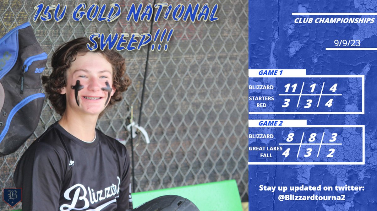 Blizzard Tournaments tweet media