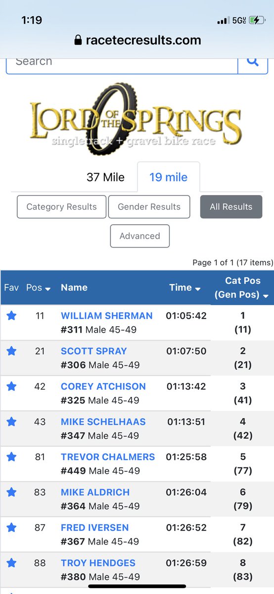 Trevor Chalmers tweet media