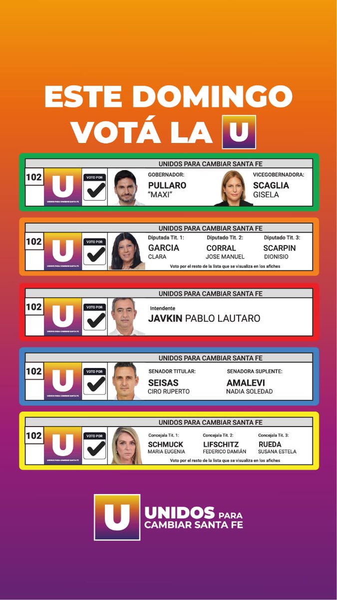 jczabalza's tweet photo. Mañana, domingo 10 de septiembre, este es nuestro voto en #Rosario
🟩 @maxipullaro Gobernador
🟧 @ClaraGarcia_SF Diputada
🟥 @pablojavkin Intendente
🟦 @Ciro6as Senador
🟨 @meugeniaschmuck Concejal
#VotaLaU #SantaFePuede
#Lista102 Frente Unidos Para Cambiar Santa Fe https://t.co/UEH1uhvsUg