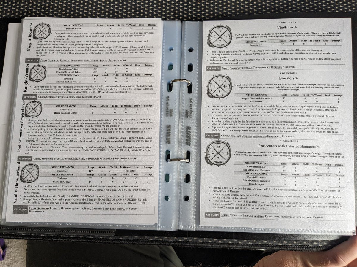 flyingfungi's tweet photo. Simple stuff really but also includes a phase by phase prompt of abilities and reminders as well as print outs of each battleplan and a few deployment ideas. https://t.co/1XzXyVE3Qv