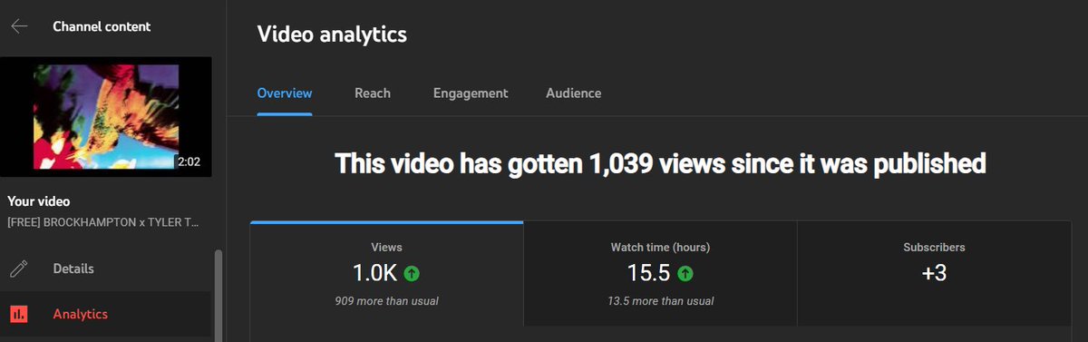 SoFlowBeats's tweet photo. first video to hit 1k, only up from here 🔥 https://t.co/i21HeIDR6o