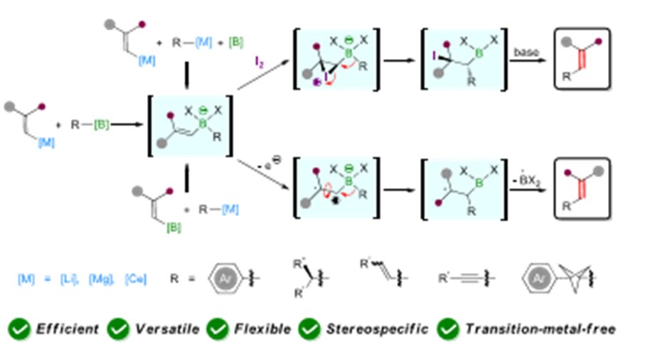 Boron-Chem-Research tweet media