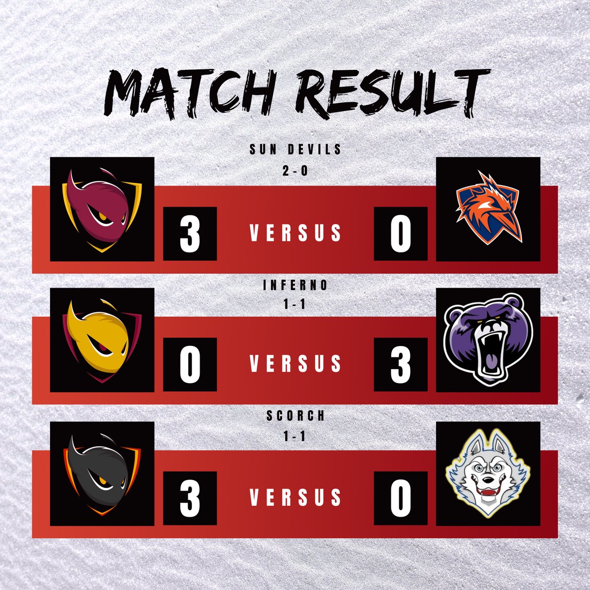 ArizonaStateOW's tweet image. The first day of the season is complete!! It was a great weekend for ASU! 

Sun Devils: 2-0
Inferno: 1-1
Scorch: 1-1

See you all next week for more collegiate!
#ASU #DevilsInTheDetails #IgnitePotential #ForgeChampions #Heat #Heart #Hustle #Overwatch #Collegiate #ForksUp