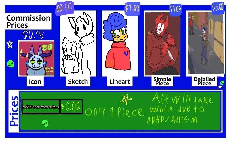 Alexswagbat19's tweet photo. CHEAP COMMISSIONS!!!

I'm doing this so I can try and help my family too because we don't make enough money for food and for bills 

So anything helps!!
#commissionsopen https://t.co/xkNqcmtTuq