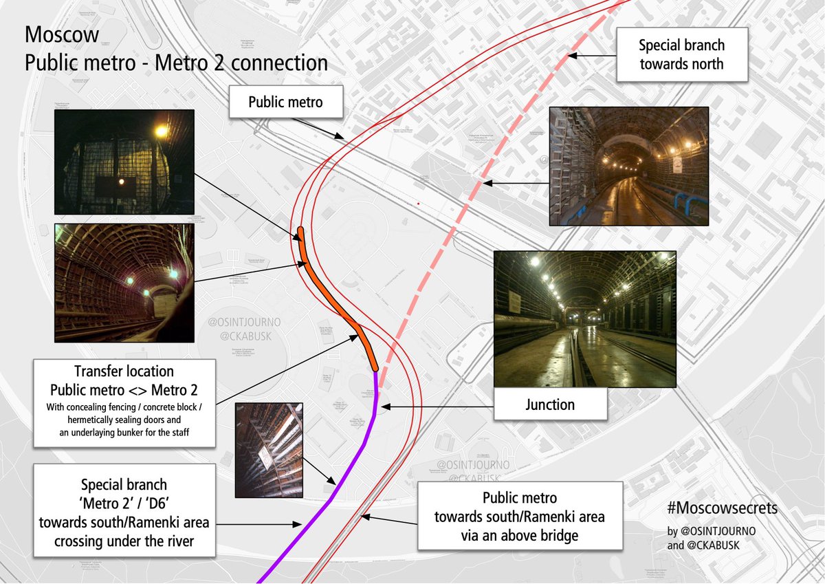 osintjourno's tweet photo. Graag retweeten: Een voorproefje van een van de meest intrigerende ontdekkingen uit #Moscowsecrets door @CKABUSK en mijzelf: onthulling van de locatie waar speciale treinen die rijden in de zogenaamde 'metro 2'-tunnels in Moskou van&naar het openbare metronetwerk kunnen rijden. https://t.co/DTBAp5MtQB