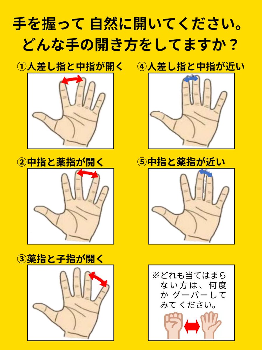 hiro_lead's tweet photo. 力を抜いてやってみてください。
これから分かることはリプ欄です。 https://t.co/AD7xUg9ED6