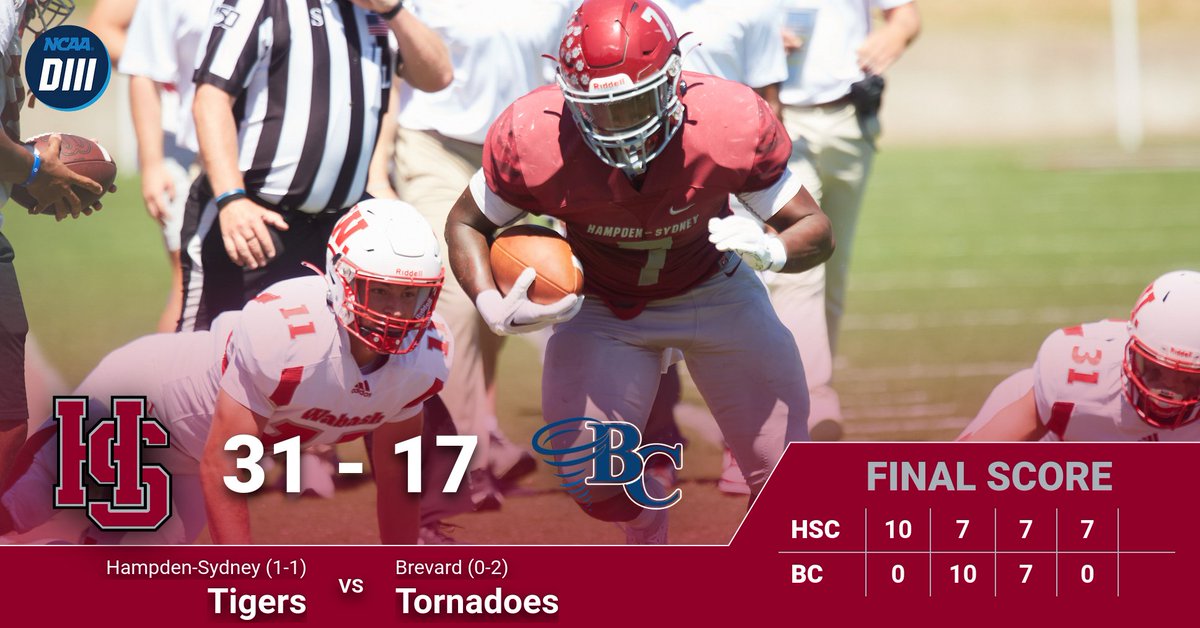 HSCathletics's tweet photo. FINAL: @HSC__FOOTBALL defeats visiting Brevard 31-17 / M. Frost w/103 yards rushing, 1 TD / C. Sido w/151 yards passing, 2 TDs / A. Puccinelli w/70 yards passing, 1 TD / M. Cunningham w/103 yards receiving, 1 TD / J. Whitby w/31 yards receiving, 1 TD. #RollTigers🐅 #ODAC #d3fb https://t.co/7EwSmL4WLL