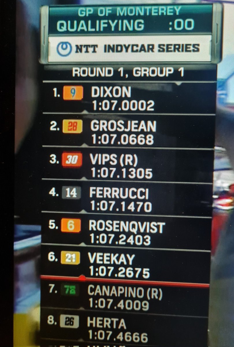 damonrelatorr's tweet photo. 💪 Tremendo. Canapino estaba en top 6 y sobre el final Ferruci entró 4to y sacó al argentino, quien quedó en el 7mo lugar. Gran clasificación, quedando cerca... https://t.co/AOatRqzS2r