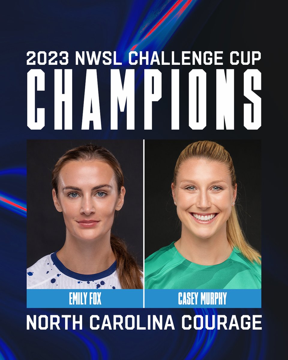 Congrats, to @___emilyfox, @CaseyMurph and @TheNCCourage! 

@NWSL Challenge Cup champs 🏆