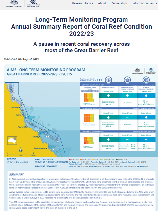 Saving the Great Barrier Reef requires:
"a reduction in global greenhouse emissions to stabilise temperatures, best practice mgmt of local pressures, and the development of interventions to help reefs adapt to and recover from effects of climate change."
aims.gov.au/monitoring-gre…