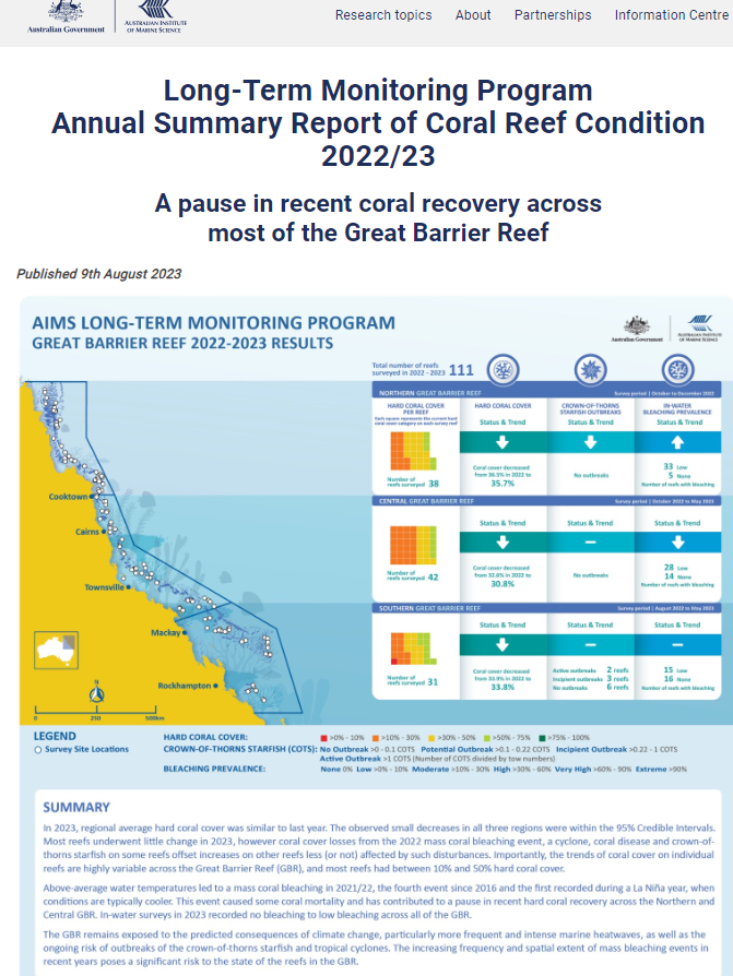 Saving the Great Barrier Reef requires: 'a reduction in global greenhouse emissions to stabilise temperatures, best practice mgmt of local pressures, and the development of interventions to help reefs adapt to and recover from effects of climate change.' aims.gov.au/monitoring-gre…