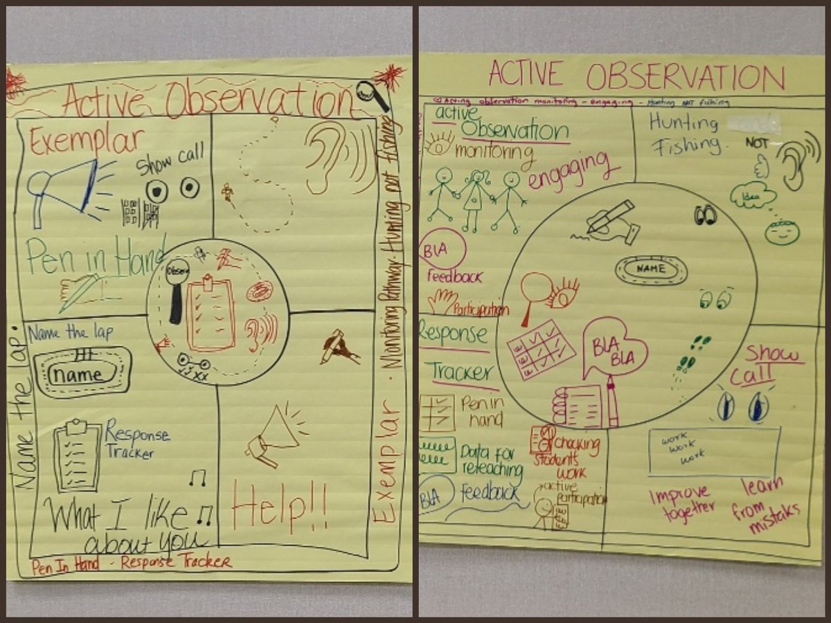 MsLDMac's tweet image. We ended our Active Observation with the teachers gaining more knowledge for student success! ❤️ #FormativeAssessment #ExtensionActivity
@AliefLearns @CastanedaRees