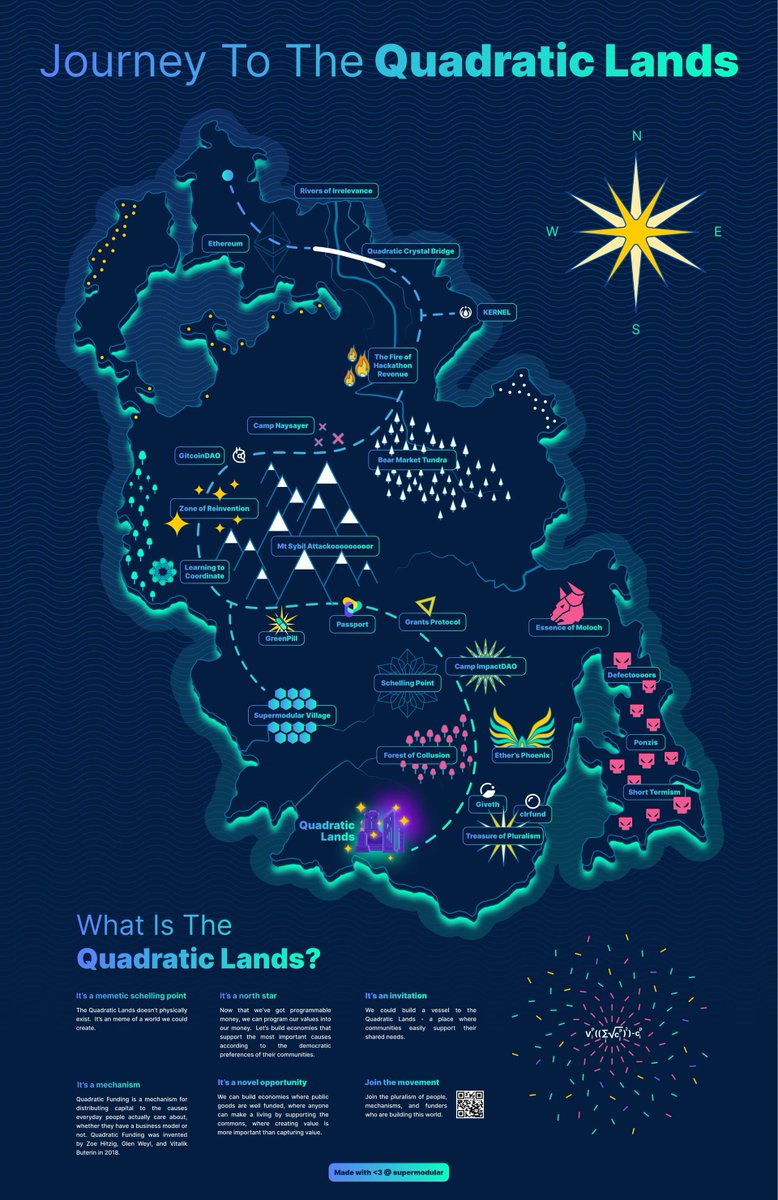 might have to make a v2 of this in a year or two