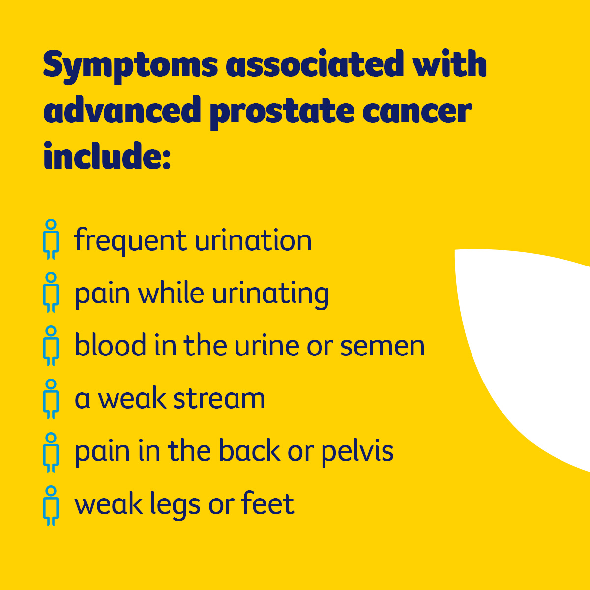 CCNewSouthWales's tweet image. This #ProstateCancerMonth, we want to make you aware of the symptoms of prostate cancer so you can look out for number one!