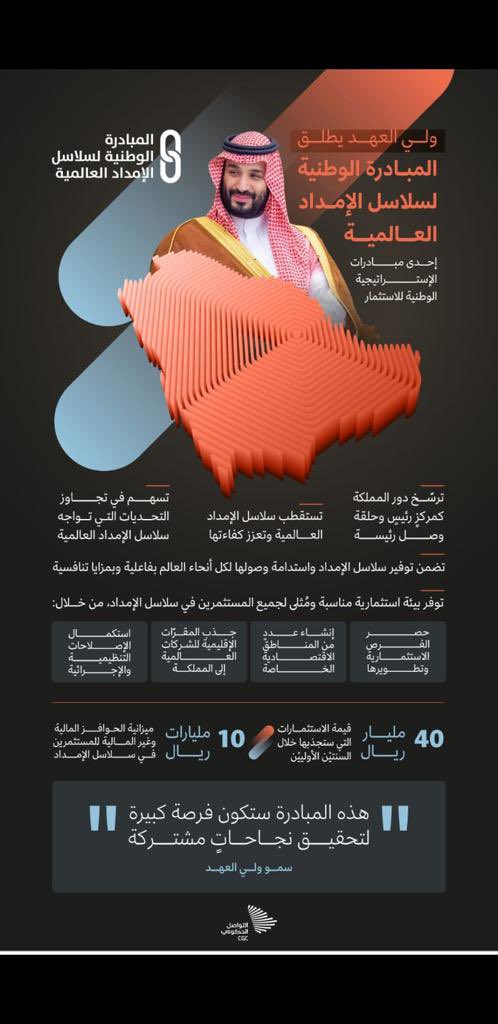 SaudShafai's tweet photo. #vision2030 https://t.co/i5kg4koNId