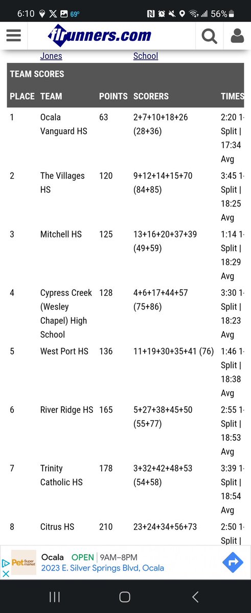 Vanguard Cross Country tweet media