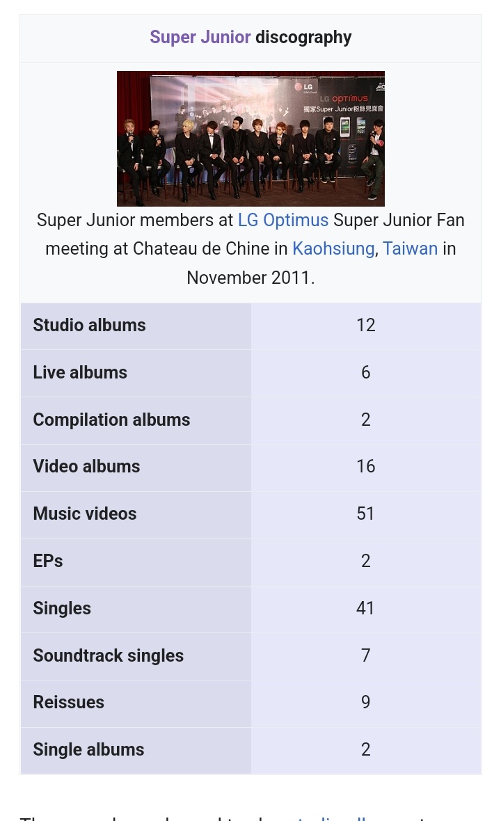 wonniemallow's tweet photo. Super junior is the standard @SJofficial 

Fr tho, I thought full album (studio album) was the standard of a comeback because suju released a full album every year https://t.co/2tLhz5adEm