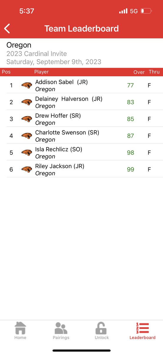 Oregon Girls Golf tweet media