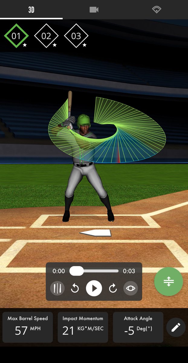 Check out my swing! <a href="/diamondkinetics/">Diamond Kinetics</a>