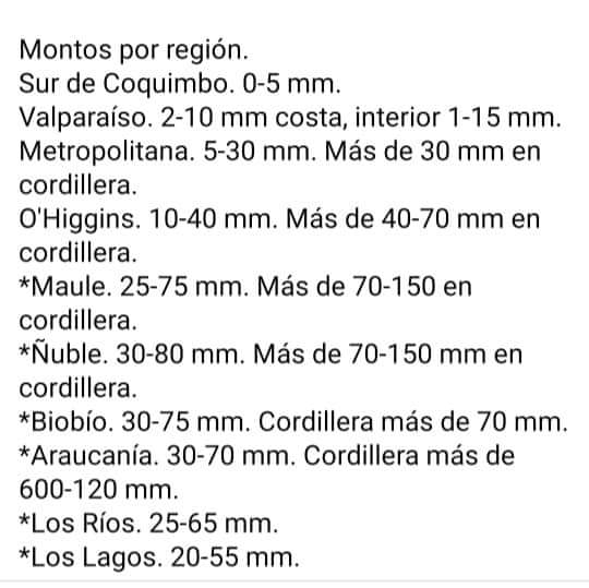 EdoWeatherman's tweet photo. Próximas horas y domingo.

🌧 moderada/ fuerte se desarrollará entre Maule y Los Lagos, avanzando a regiones de O'Higgins, Metropolitana y Valparaíso la tarde-noche del domingo. 
Sectores cordilleranos entre O'Higgins y Araucanía esperan sobre 50-100 mm.
Isoterma sobre 2200 mts. https://t.co/h988avDXyM
