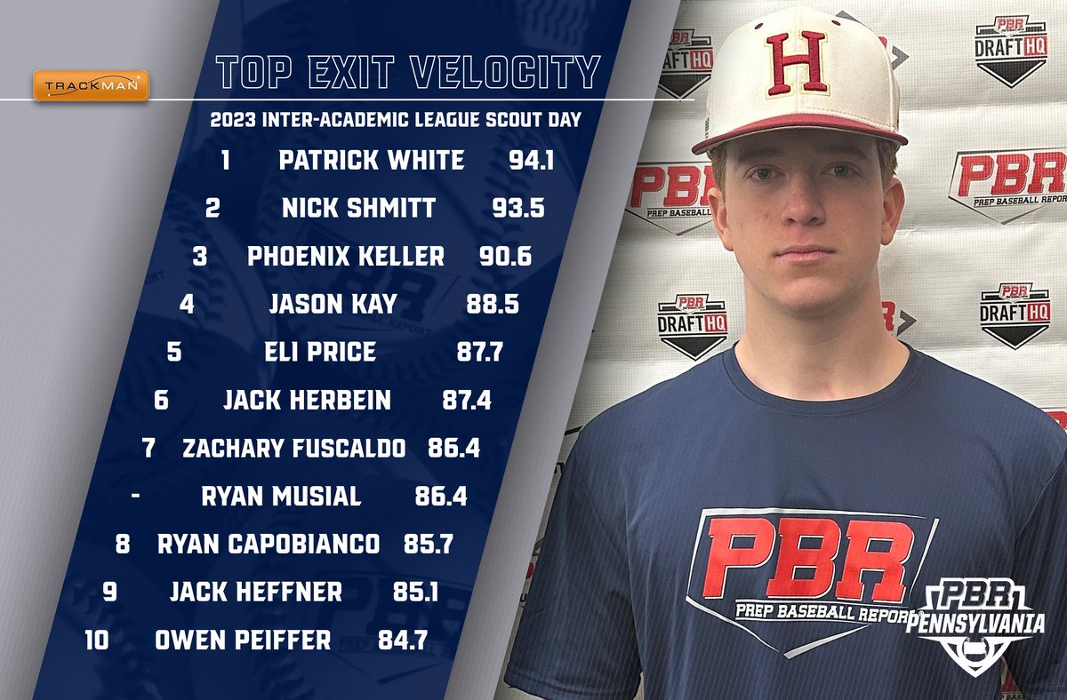 Prep Baseball Pennsylvania tweet media