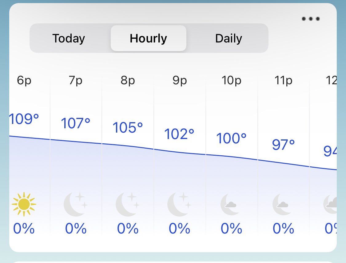 iamtherealjay's tweet photo. How do you people in Phoenix live with this heat. Good lawd…fortunately it will drop to 106 at kick.
#GoPokes
#ForksUp
#OSUvsASU https://t.co/oh00fDmIq2