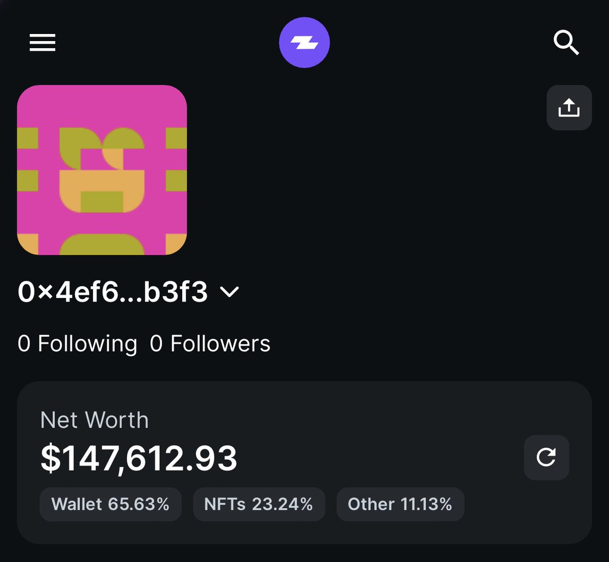 cobie $147K drained so far